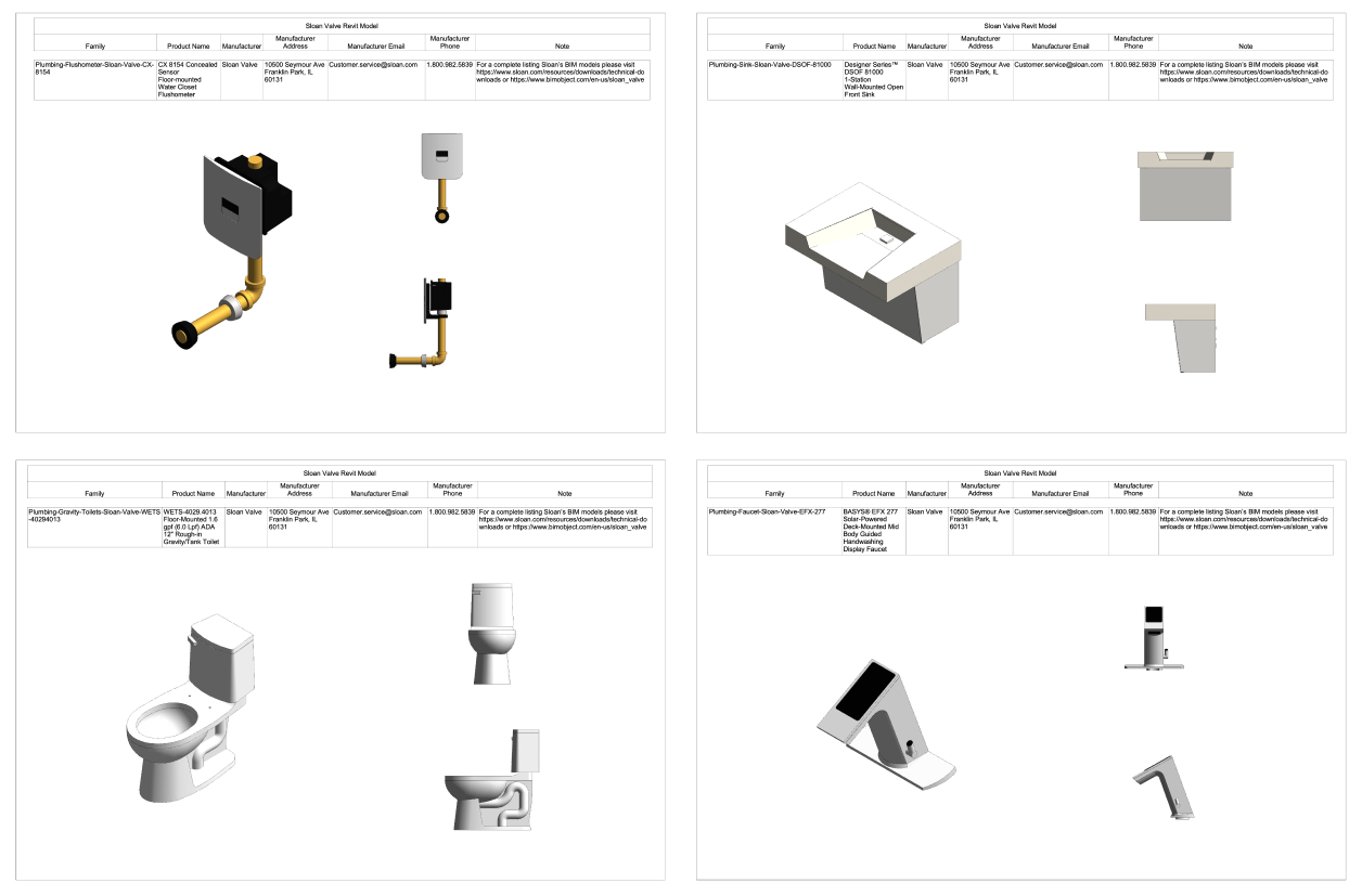 Sloan BIMs - High Level of Detail (LOD), Low Storage